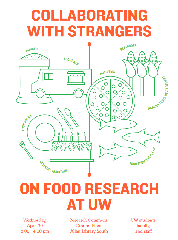 CoLAB Food Research postcard 