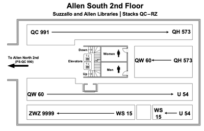 Call Number Map - Allen S 2nd
